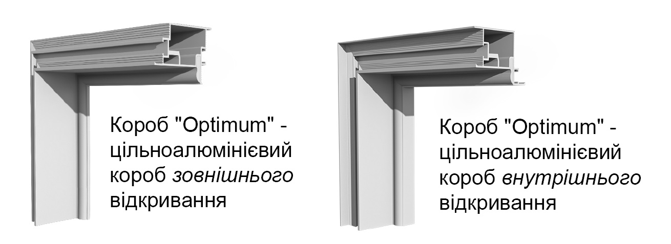 Короб скрытого монтажа Optimum Inside